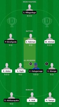 RBMS vs RCC Fantasy Suggestion Team 1